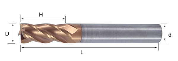 GM-4F Dimensions